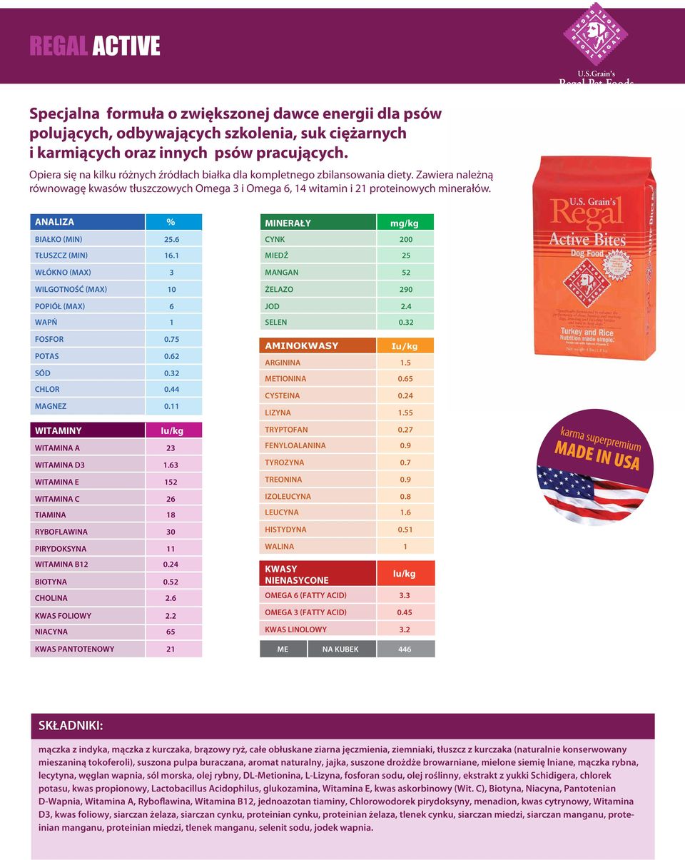 1 CYNK 200 3 MANGAN 52 290 6 JOD 2.4 1 0.75 0.62 0.32 0.44 SELEN 0.32 AMINO ARGININA 1.5 METIONINA 0.65 CYSTEINA 0.24 LIZYNA 1.55 TRYPTOFAN 0.27 WITAMINA A 23 FENYLOALANINA 0.9 WITAMINA D3 1.