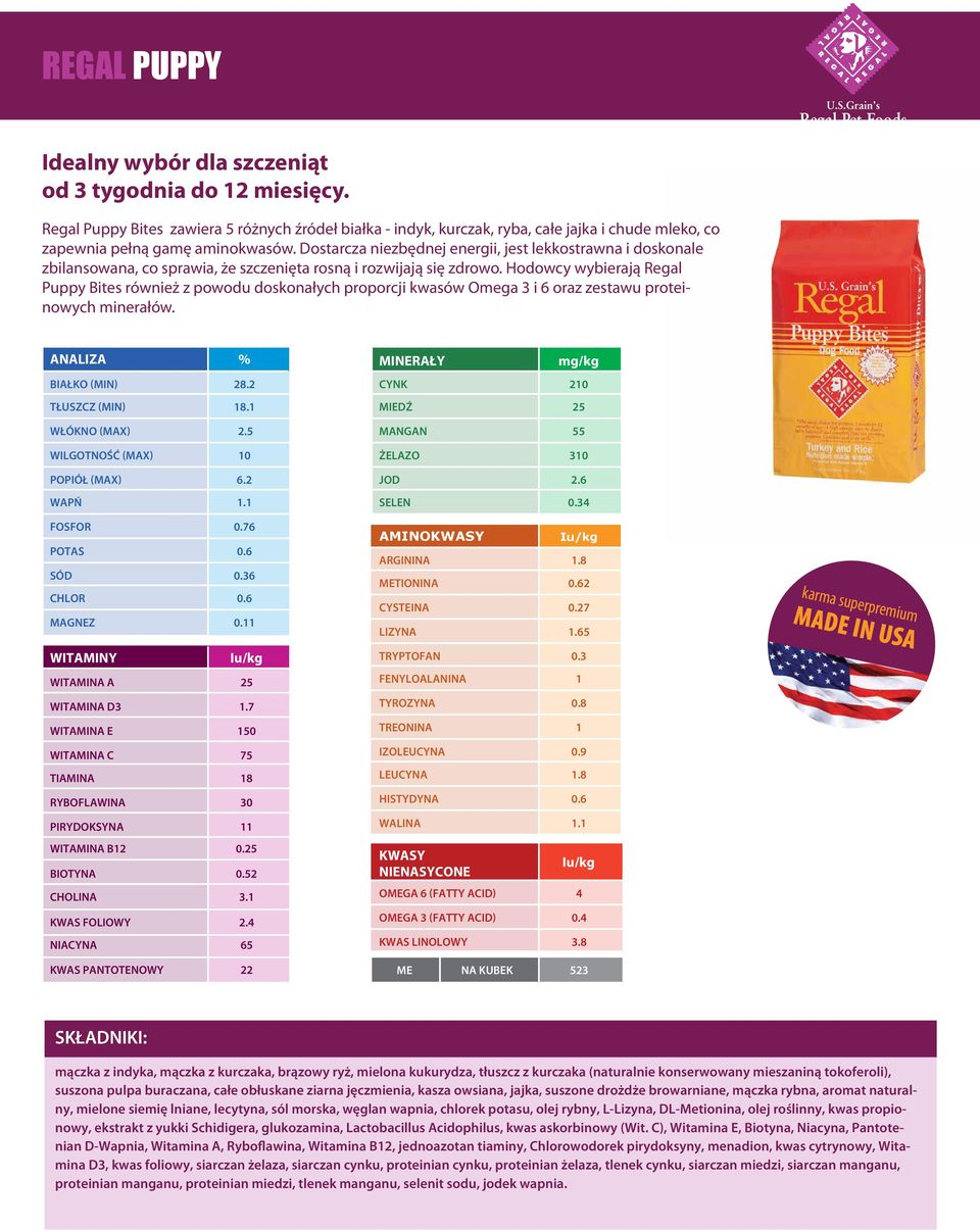 Dostarcza niezbędnej energii, jest lekkostrawna i doskonale zbilansowana, co sprawia, że szczenięta rosną i rozwijają się zdrowo.