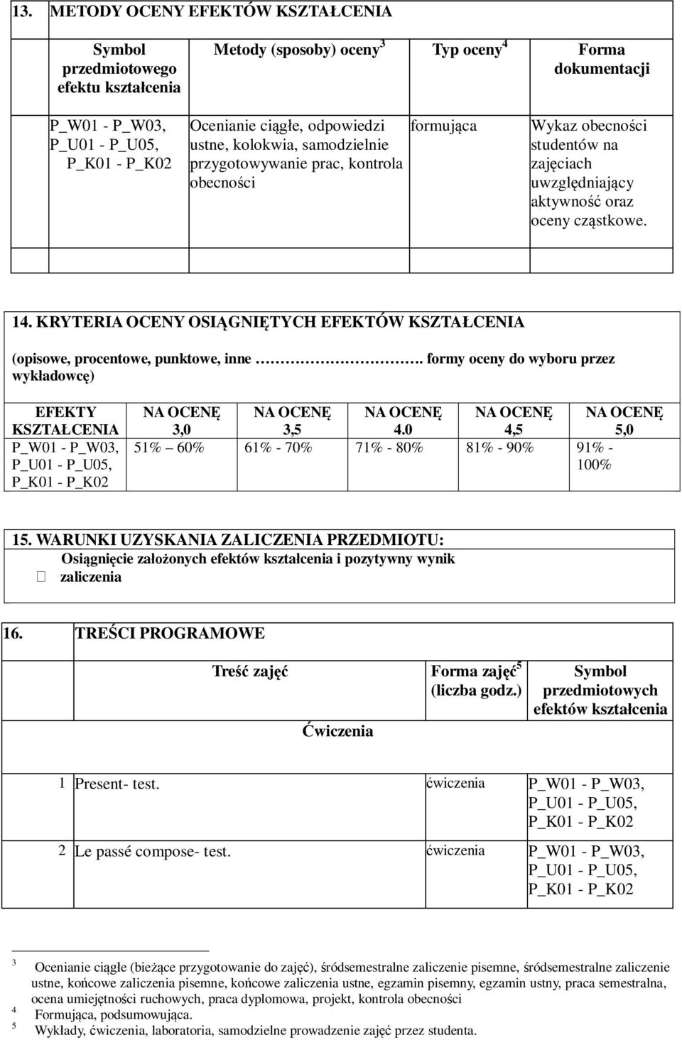 KRYTERIA OCENY OSIĄGNIĘTYCH EFEKTÓW KSZTAŁCENIA (opisowe, procentowe, punktowe, inne. formy oceny do wyboru przez wykładowcę) EFEKTY KSZTAŁCENIA P_W01 - P_W03, 3,0 3,5 4.