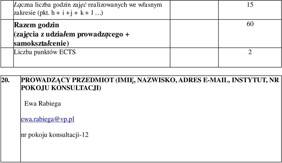 samokształcenie) Liczba punktów ECTS 2 15 20.