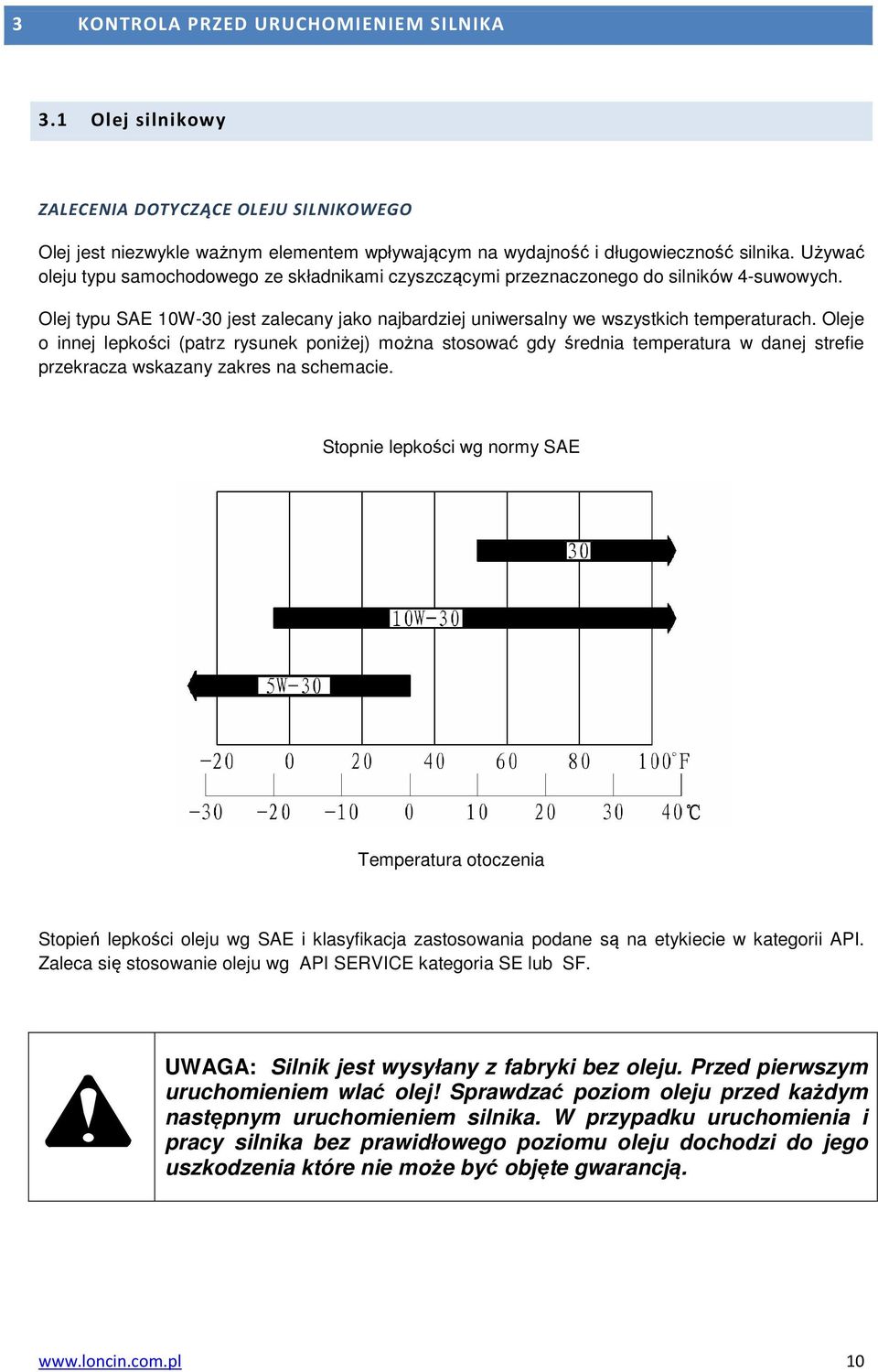 Oleje o innej lepkości (patrz rysunek poniżej) można stosować gdy średnia temperatura w danej strefie przekracza wskazany zakres na schemacie.