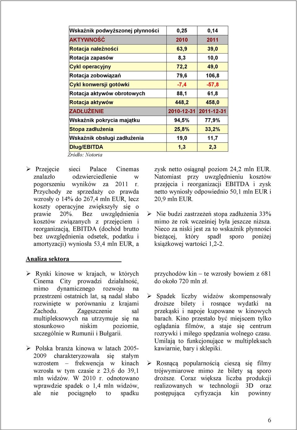 zadłużenia 19,0 11,7 Dług/EBITDA 1,3 2,3 Przejęcie sieci Palace Cinemas znalazło odzwierciedlenie w pogorszeniu wyników za 2011 r.