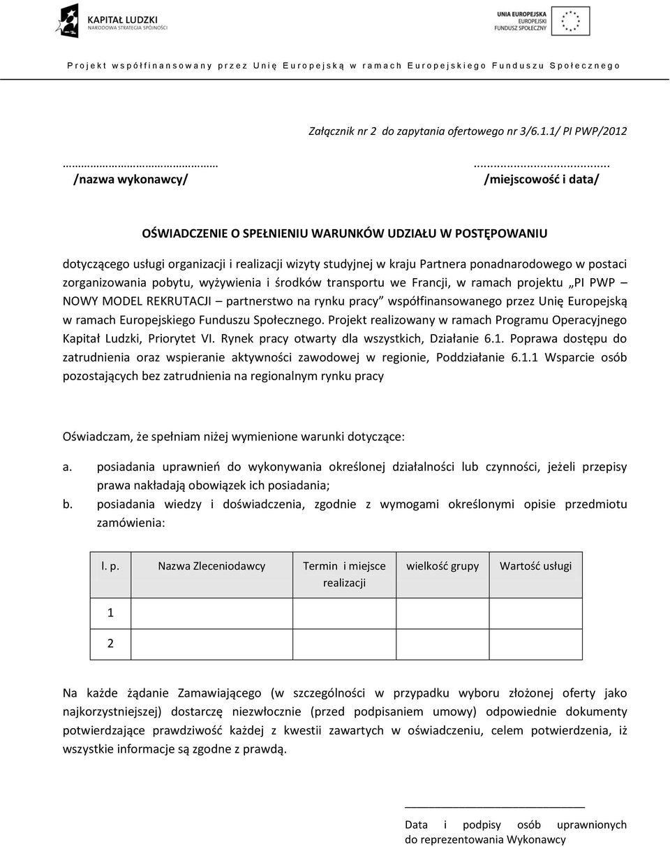 postaci zorganizowania pobytu, wyżywienia i środków transportu we Francji, w ramach projektu PI PWP NOWY MODEL REKRUTACJI partnerstwo na rynku pracy współfinansowanego przez Unię Europejską w ramach