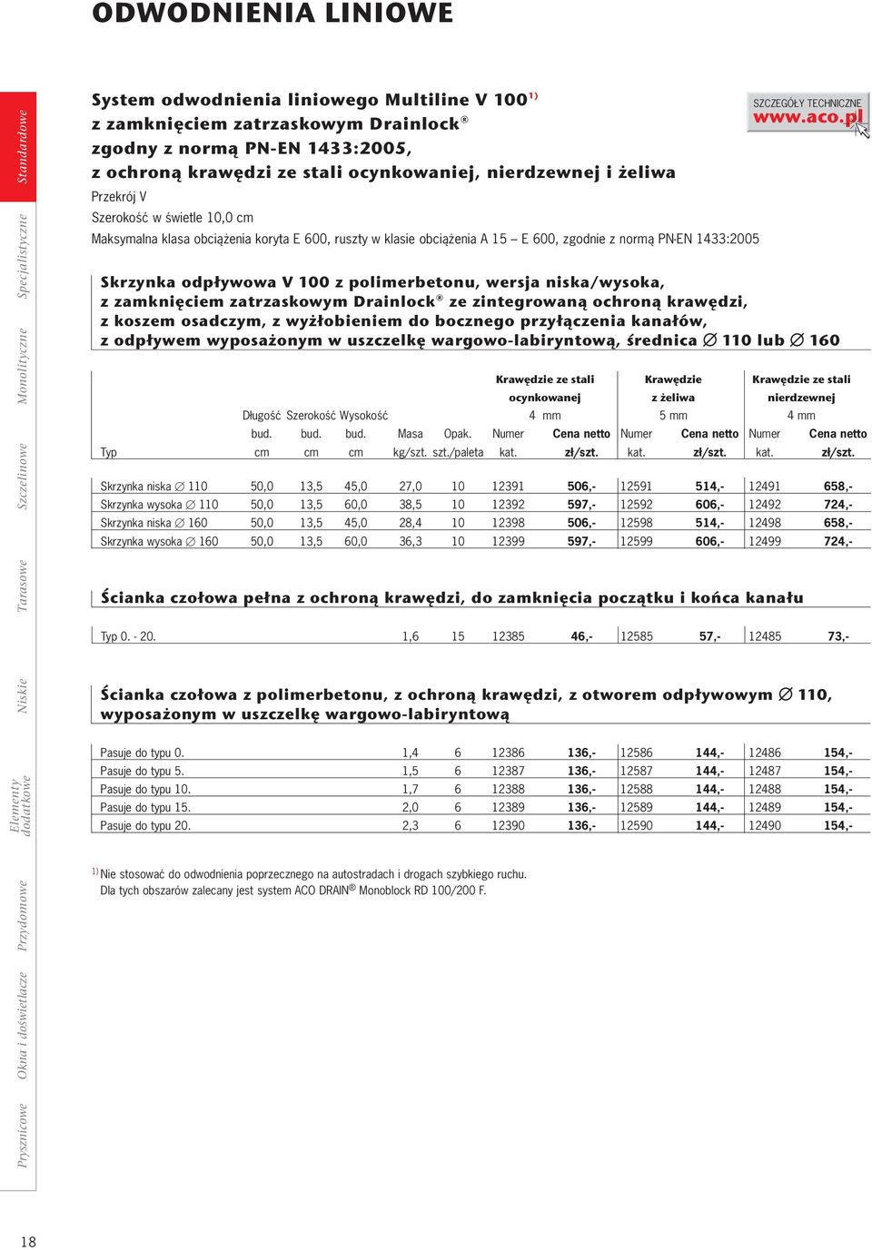 początku i końca kanału Skrzynka odpływowa V 100 z polimerbetonu, wersja niska/wysoka, z zamknięciem zatrzaskowym Drainlock ze zintegrowaną ochroną krawędzi, z koszem osadczym, z wyżłobieniem do