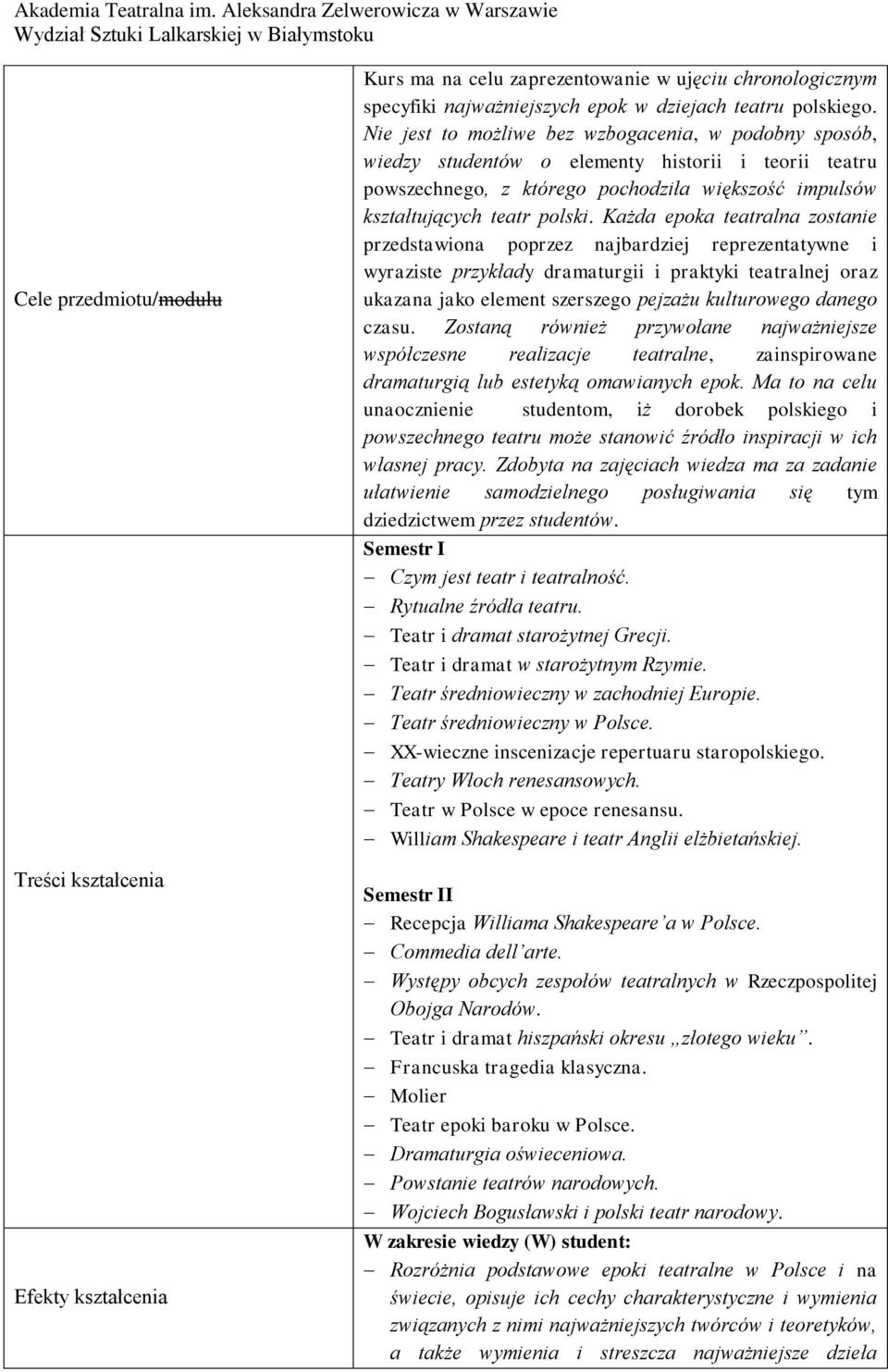 Każda epoka teatralna zostanie przedstawiona poprzez najbardziej reprezentatywne i wyraziste przykłady dramaturgii i praktyki teatralnej oraz ukazana jako element szerszego pejzażu kulturowego danego