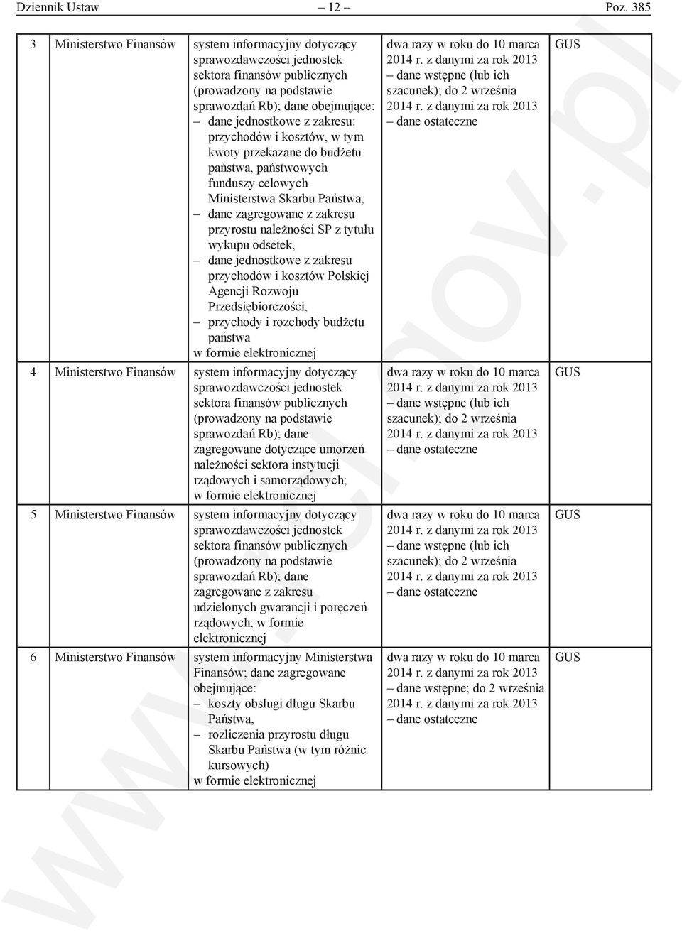 w tym kwoty przekazane do budżetu państwa, państwowych funduszy celowych Ministerstwa Skarbu Państwa, dane zagregowane z zakresu przyrostu należności SP z tytułu wykupu odsetek, dane jednostkowe z