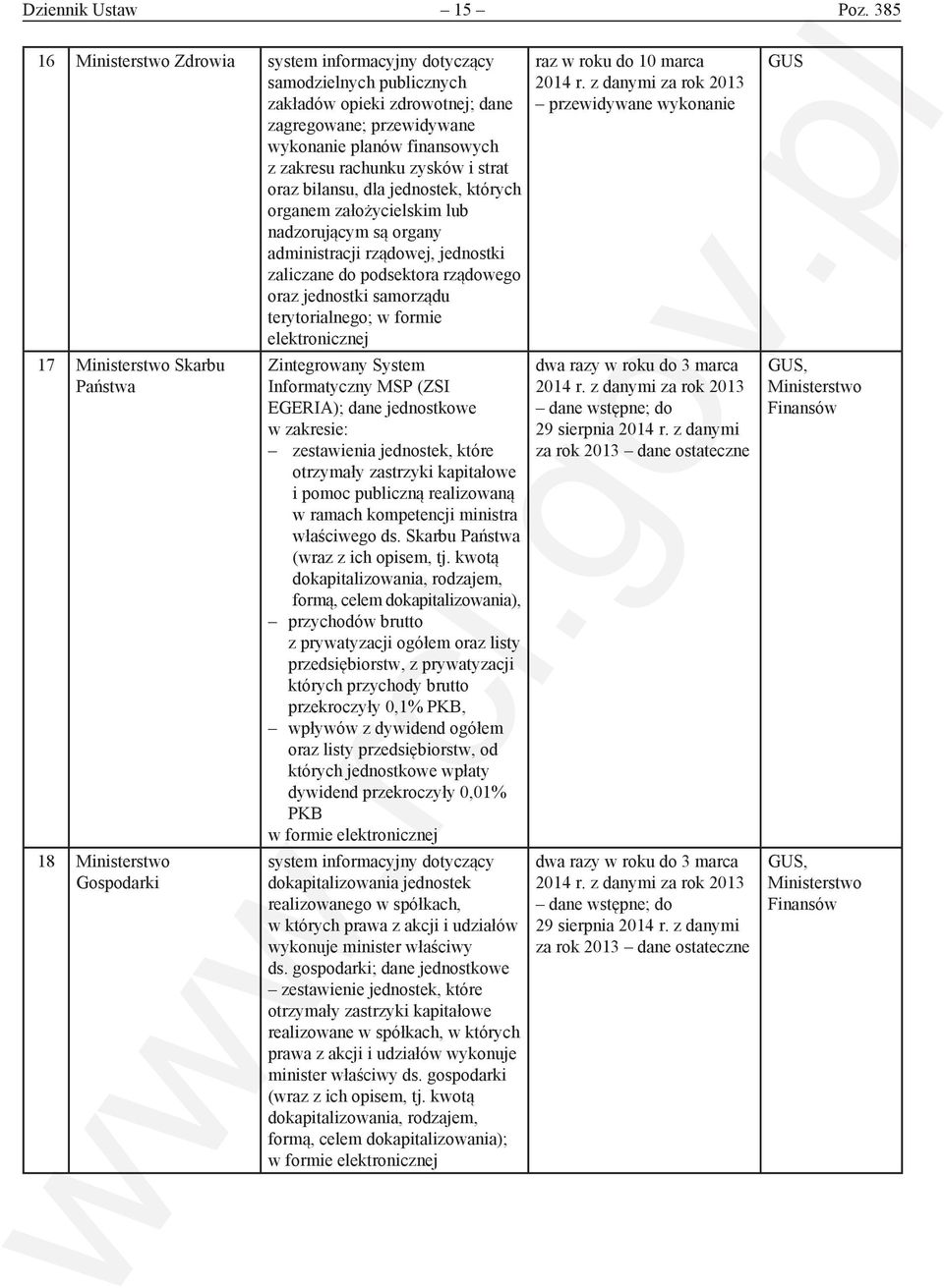 bilansu, dla jednostek, których organem założycielskim lub nadzorującym są organy administracji rządowej, jednostki zaliczane do podsektora rządowego oraz jednostki samorządu terytorialnego; w formie