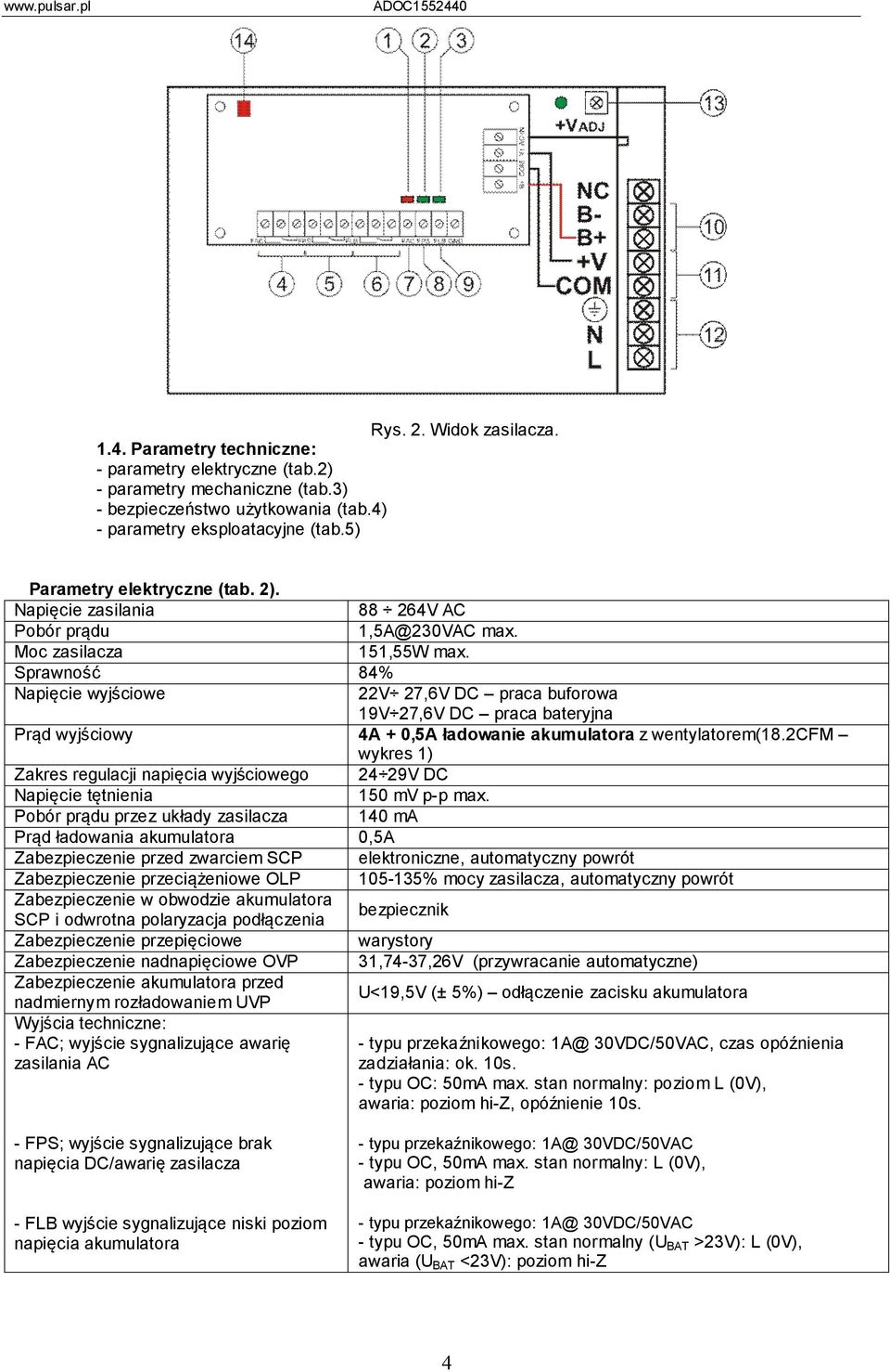 Sprawność 84% Napięcie wyjściowe 22V 27,6V DC praca buforowa 19V 27,6V DC praca bateryjna Prąd wyjściowy 4A + 0,5A ładowanie akumulatora z wentylatorem(18.