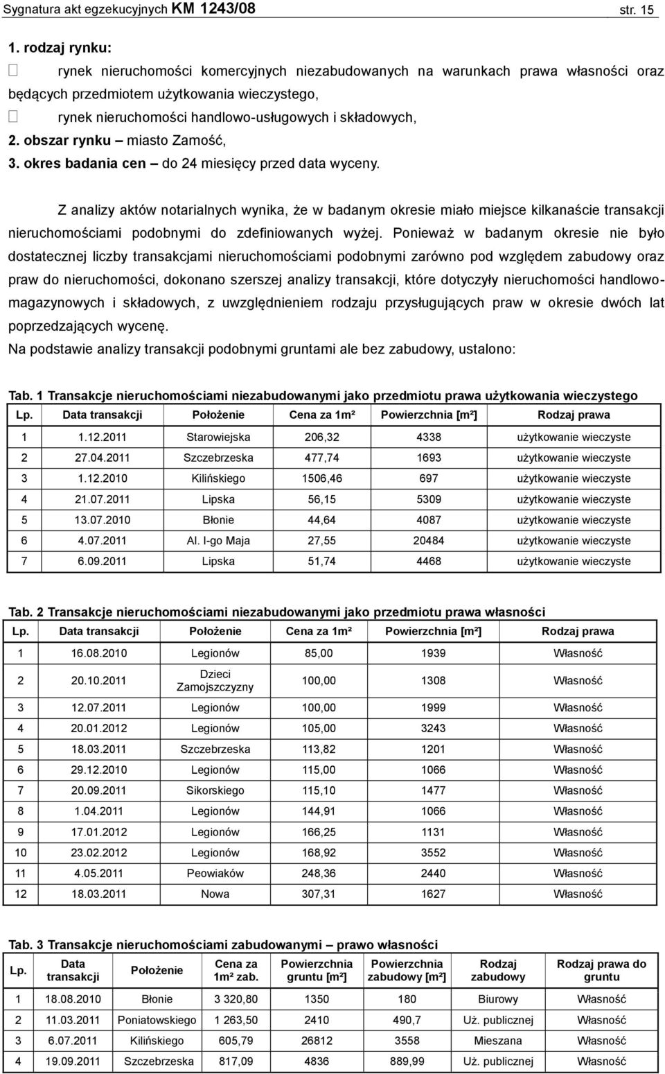 obszar rynku miasto Zamość, 3. okres badania cen do 24 miesięcy przed data wyceny.
