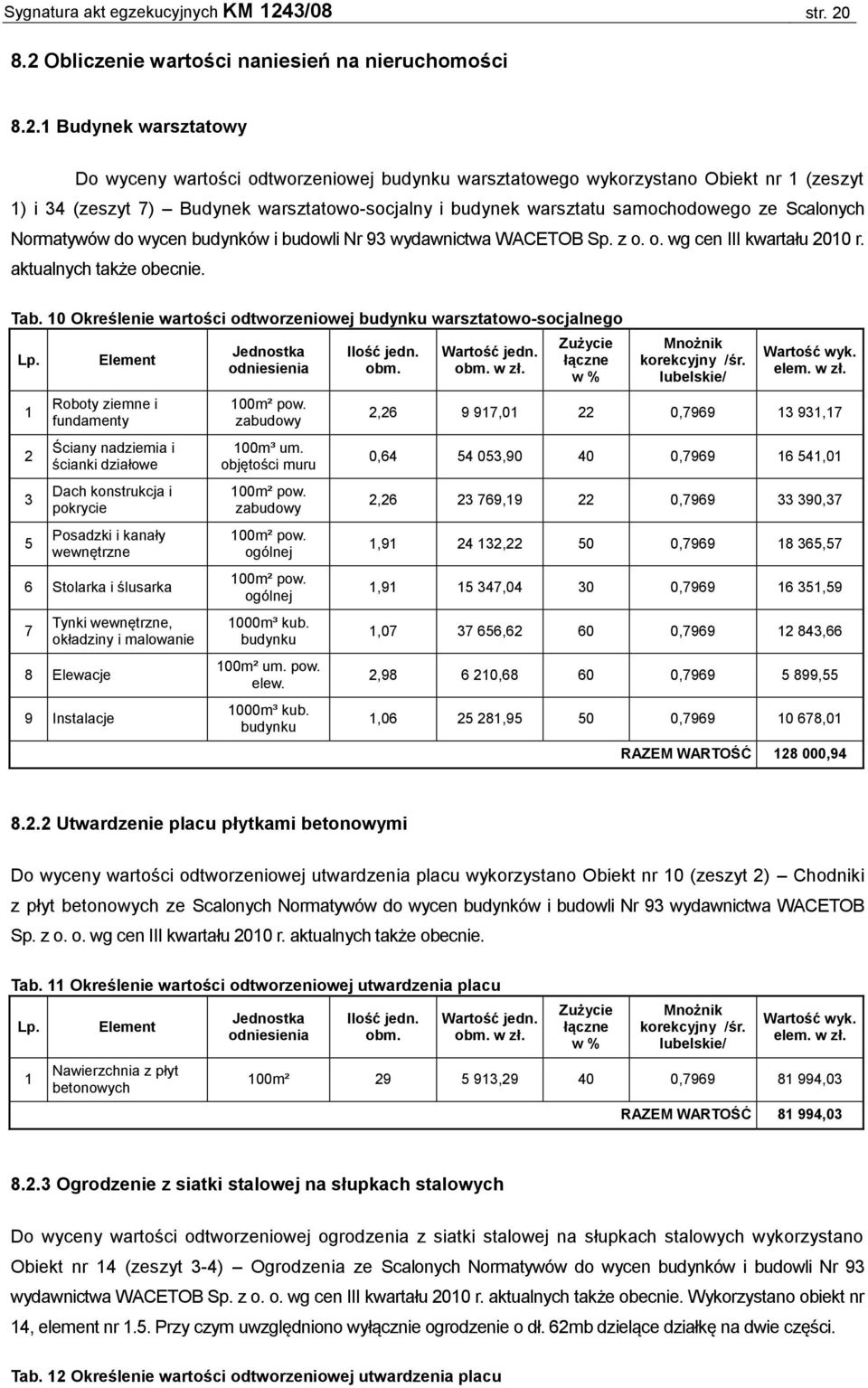 8.2 Obliczenie wartości naniesień na nieruchomości 8.2.1 Budynek warsztatowy Do wyceny wartości odtworzeniowej budynku warsztatowego wykorzystano Obiekt nr 1 (zeszyt 1) i 34 (zeszyt 7) Budynek