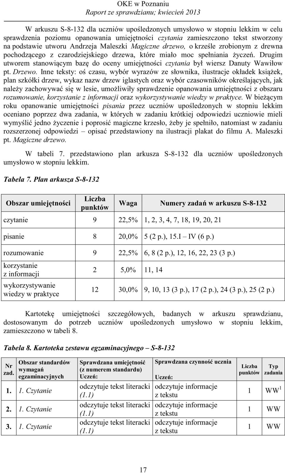 Drugim utworem stanowiącym bazę do oceny umiejętności czytania był wiersz Danuty Wawiłow pt. Drzewo.