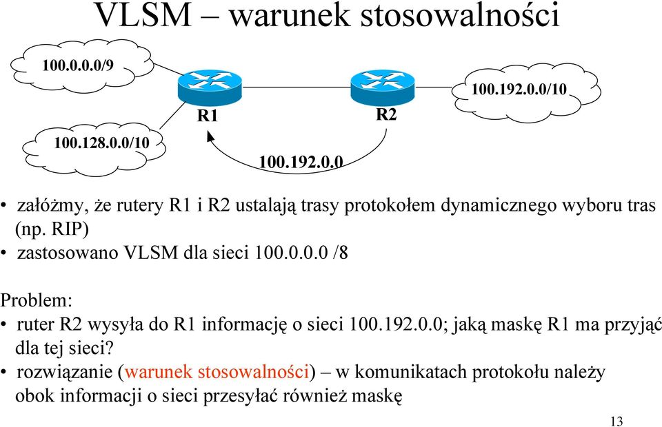 RIP) zastosowano VLSM dla sieci 100.0.0.0 /8 Problem: ruter R2 wysyła do R1 informację o sieci 100.192.0.0; jaką maskę R1 ma przyjąć dla tej sieci?