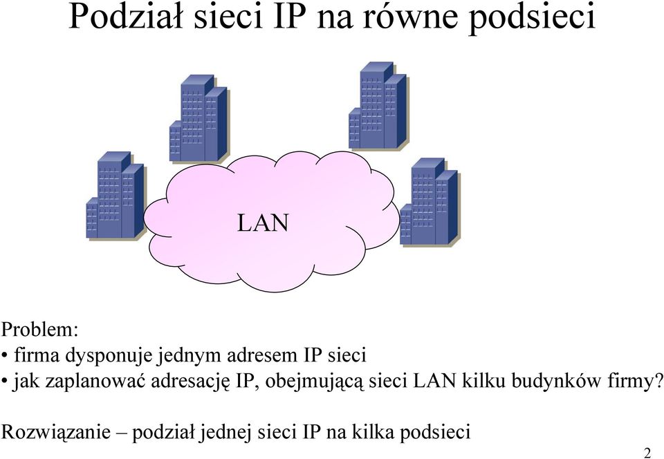 adresację IP, obejmującą sieci LAN kilku budynków