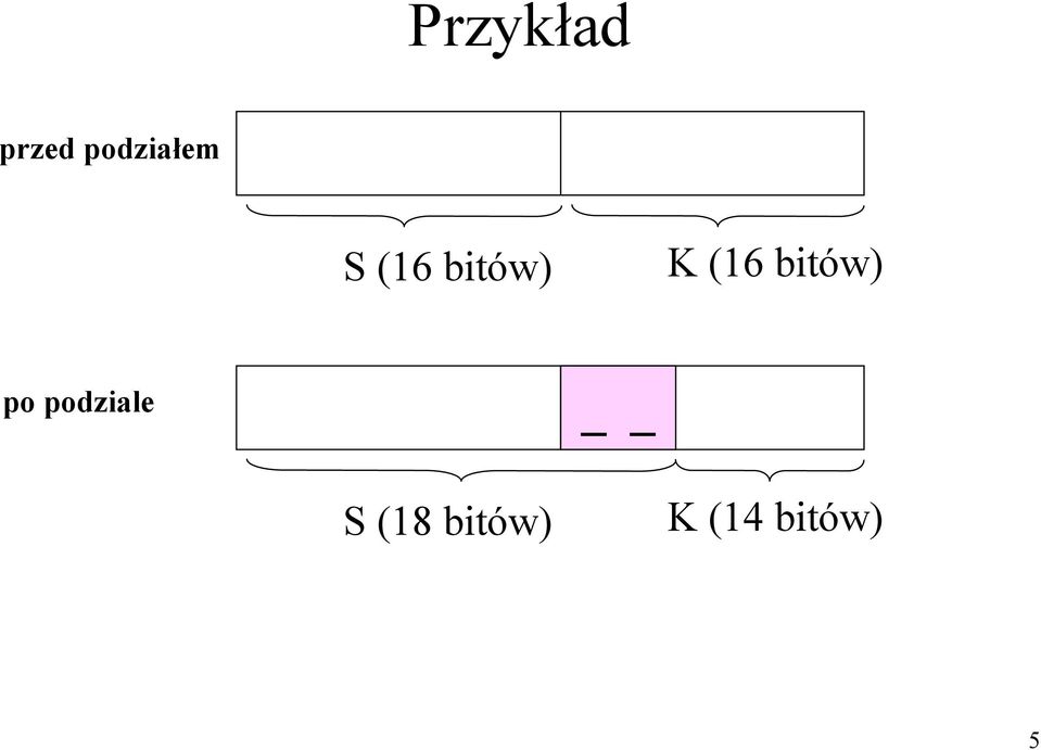 K (16 bitów) po