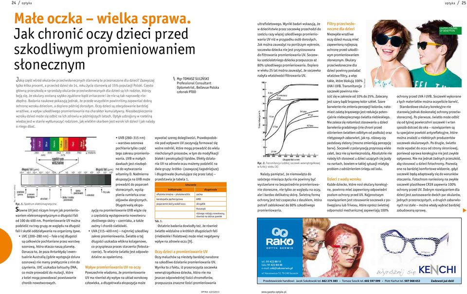roku życia stanowią aż 15% populacji Polski.