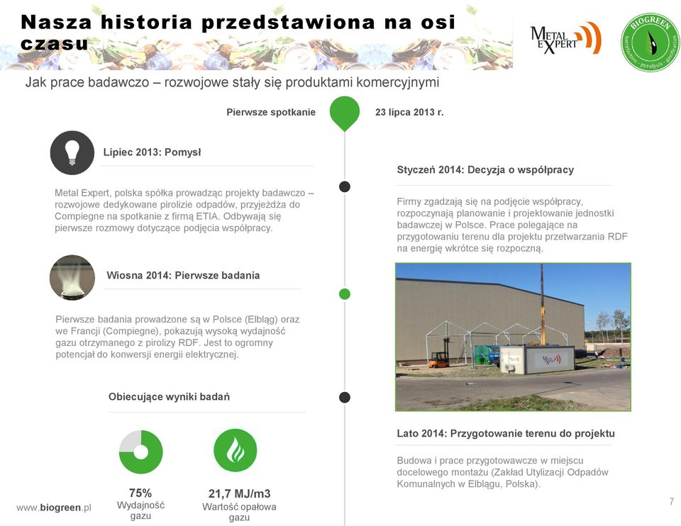 ETIA. Odbywają się pierwsze rozmowy dotyczące podjęcia współpracy.