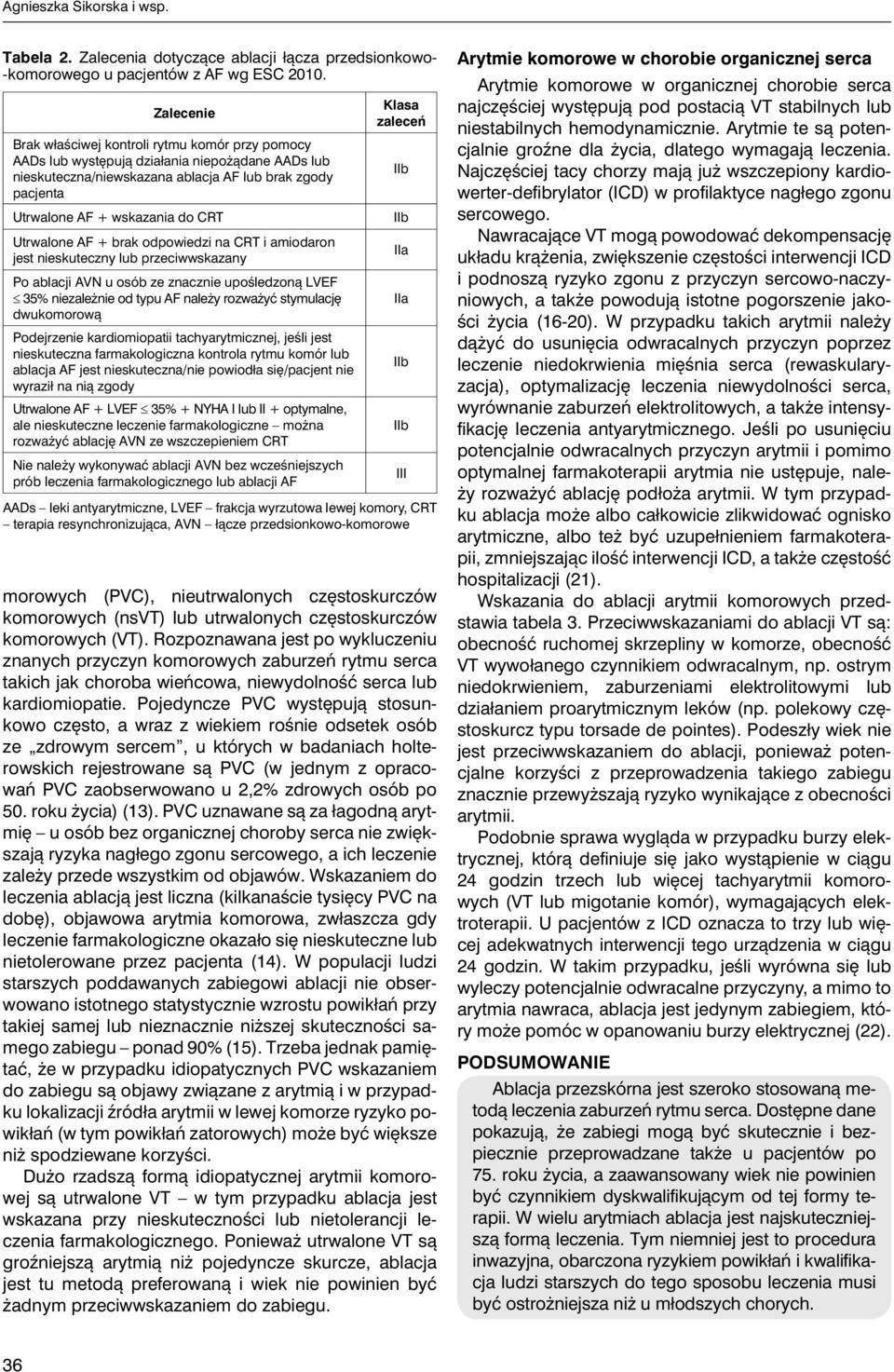 Utrwalone AF + brak odpowiedzi na RT i amiodaron jest nieskuteczny lub przeciwwskazany Po ablacji AVN u osób ze znacznie upośledzoną LVEF 35% niezależnie od typu AF należy rozważyć stymulację