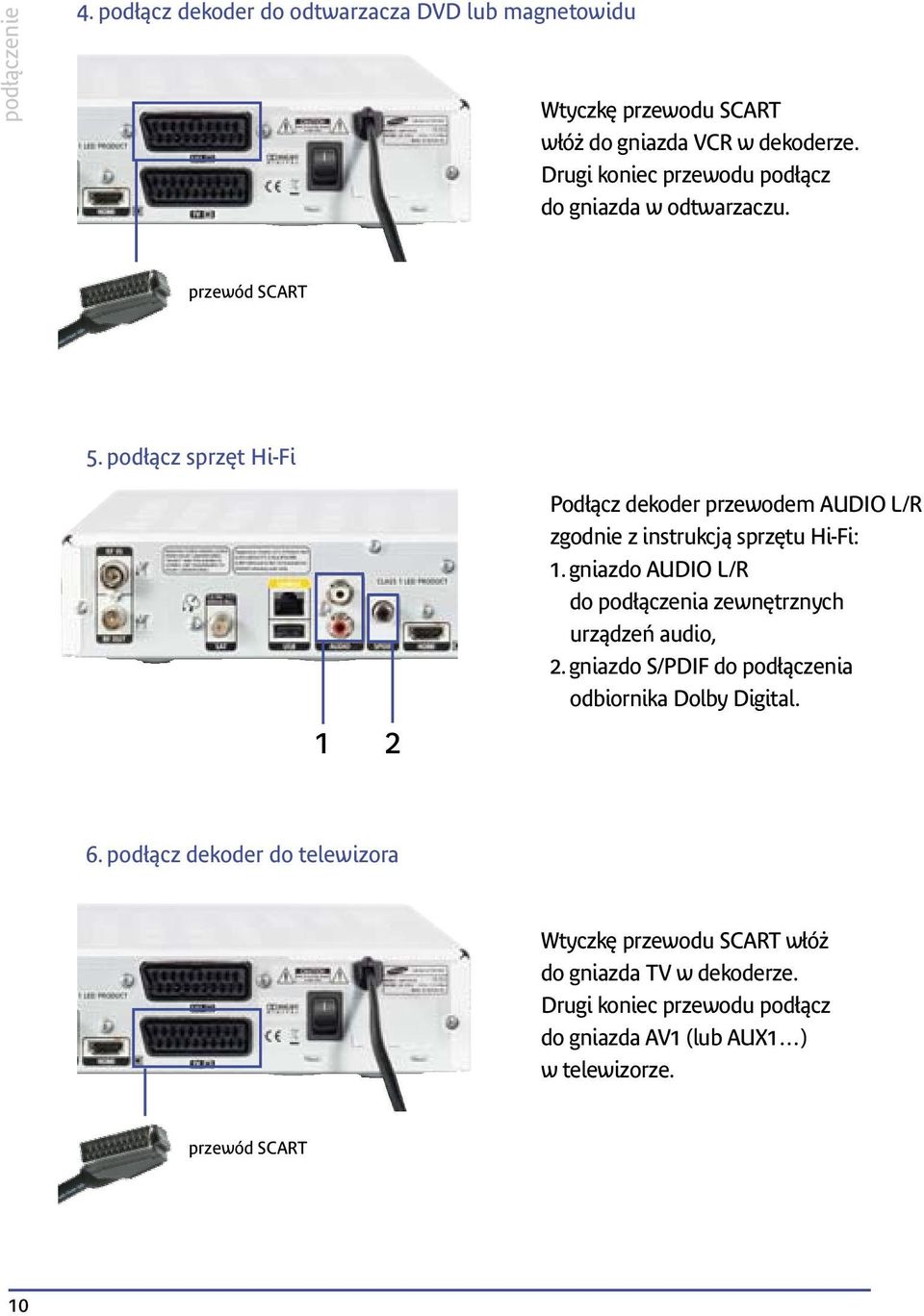 podłącz sprzęt Hi-Fi 1 2 Podłącz dekoder przewodem AUDIO L/R zgodnie z instrukcją sprzętu Hi-Fi: 1.