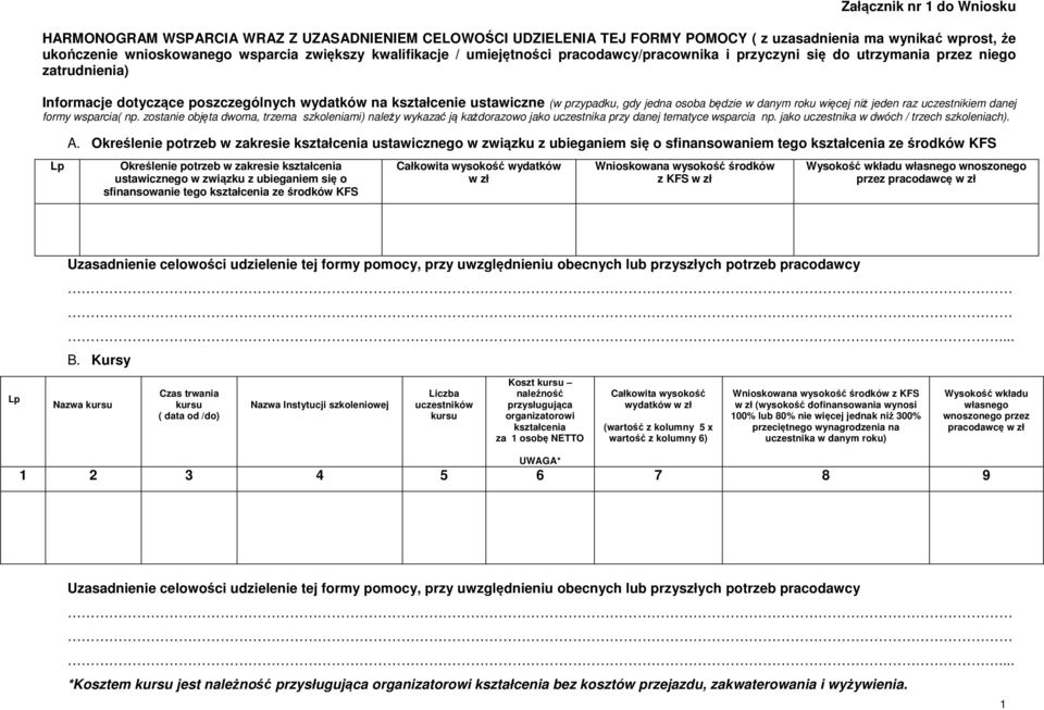 jedna osoba będzie w danym roku więcej niż jeden raz uczestnikiem danej formy wsparcia( np.