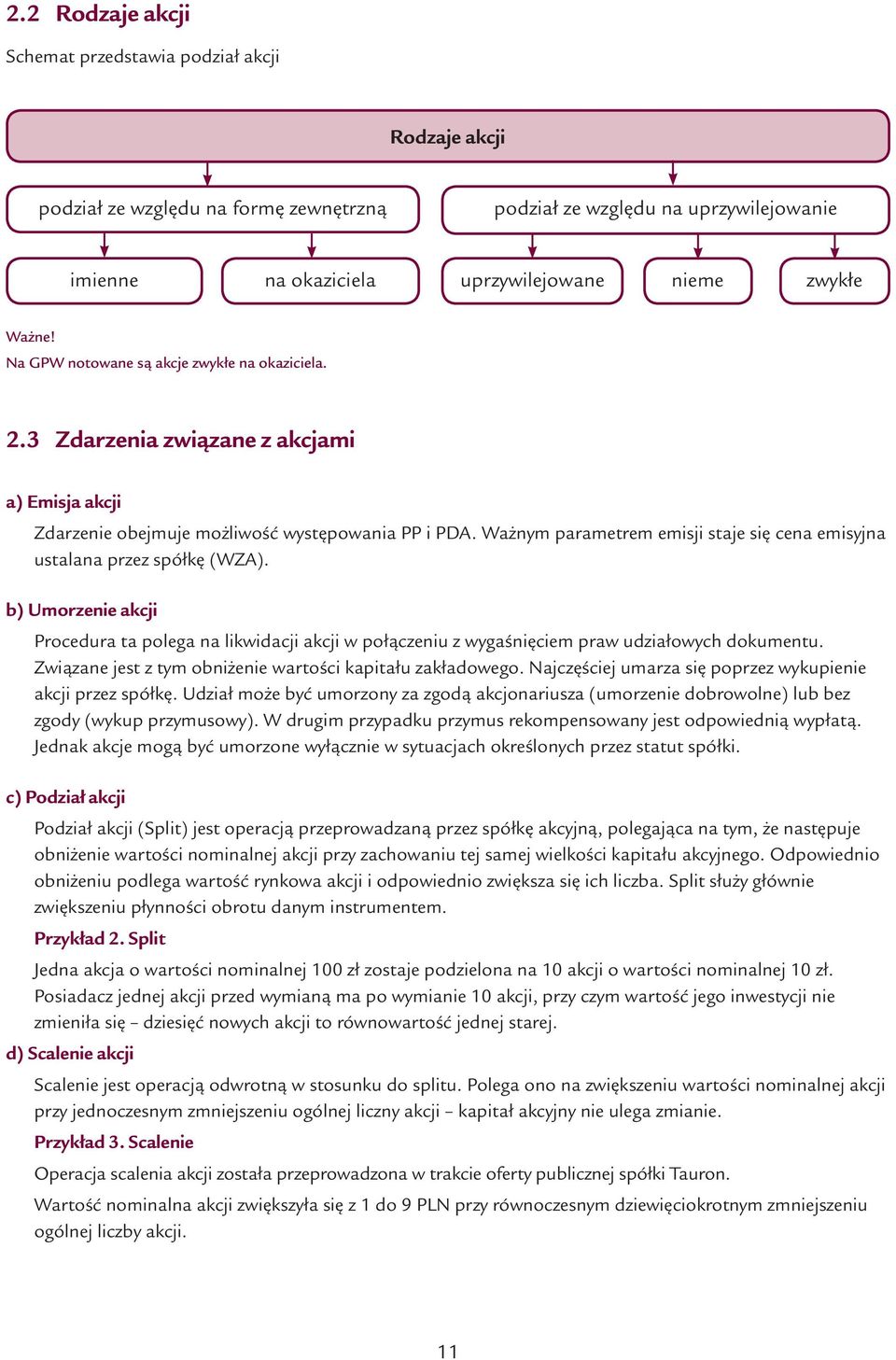 Ważnym parametrem emisji staje się cena emisyjna ustalana przez spółkę (WZA). b) Umorzenie akcji Procedura ta polega na likwidacji akcji w połączeniu z wygaśnięciem praw udziałowych dokumentu.