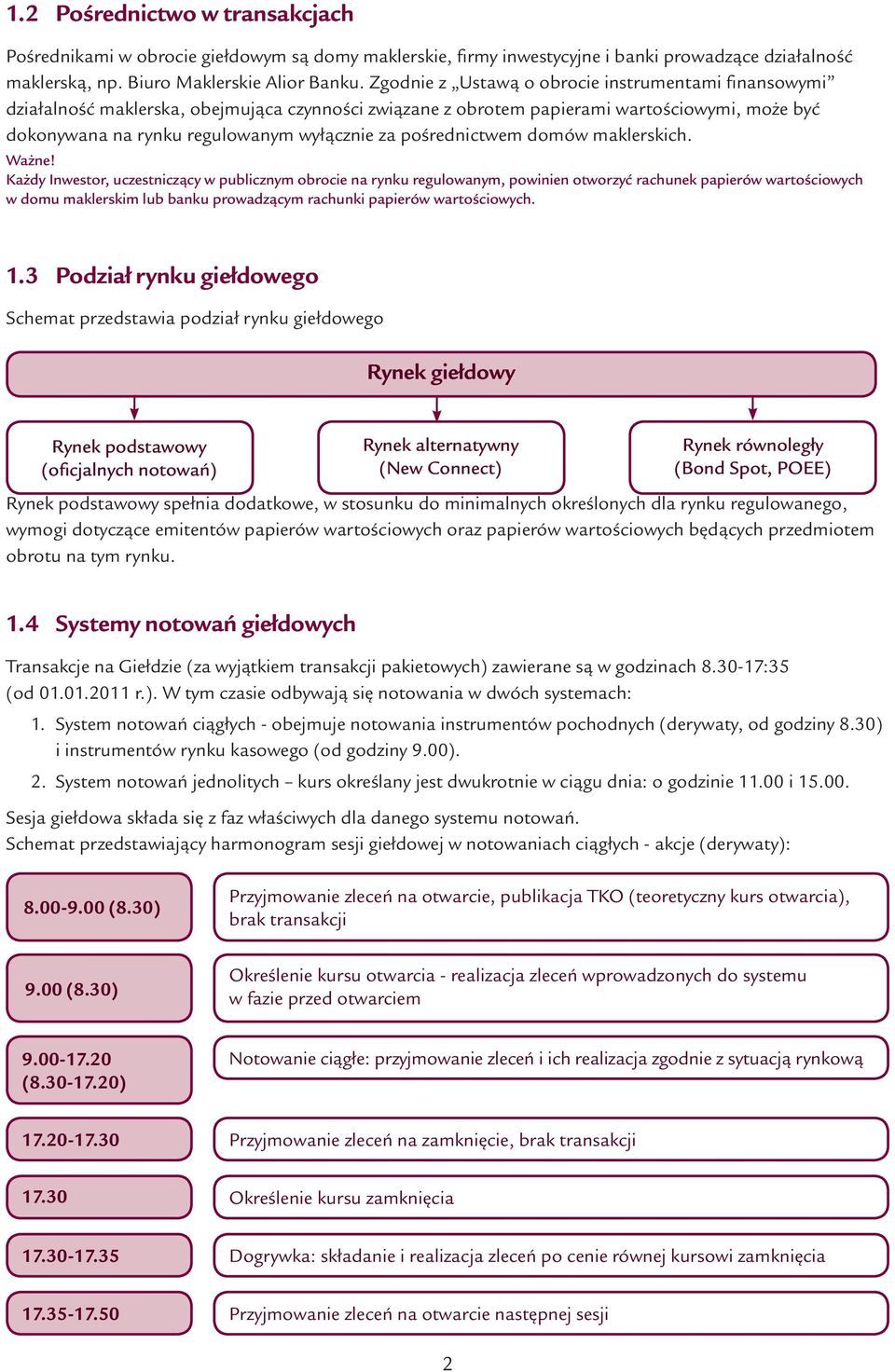 pośrednictwem domów maklerskich. Ważne!