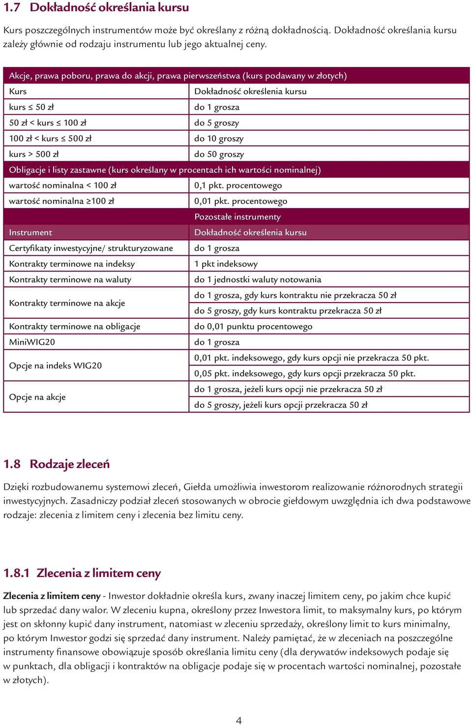 groszy kurs > 500 zł do 50 groszy Obligacje i listy zastawne (kurs określany w procentach ich wartości nominalnej) wartość nominalna < 100 zł 0,1 pkt. procentowego wartość nominalna 100 zł 0,01 pkt.