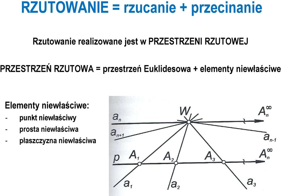 Euklidesowa + elementy niewłaściwe Elementy niewłaściwe: -