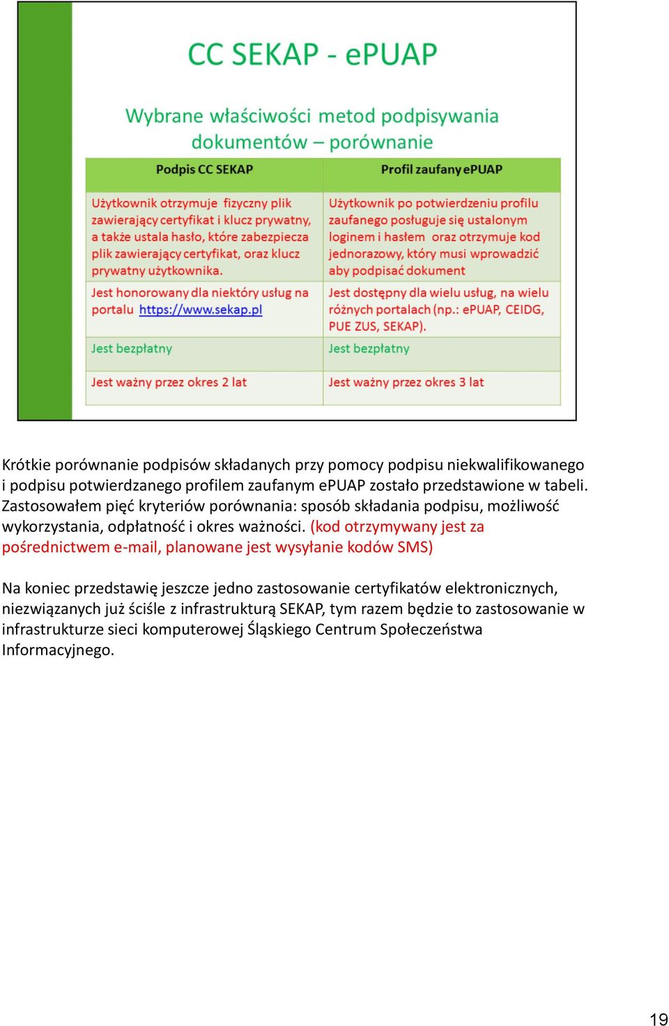 (kod otrzymywany jest za pośrednictwem e-mail, planowane jest wysyłanie kodów SMS) Na koniec przedstawię jeszcze jedno zastosowanie certyfikatów
