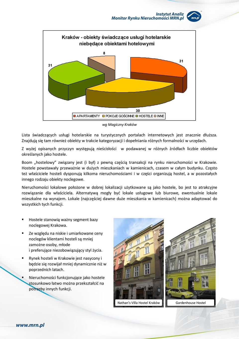 APARTAMENTY POKOJE GOŚCINNE HOSTELE INNE w podawanej w różnych źródłach liczbie obiektów Boom hostelowy związany jest (i był) z pewną częścią transakcji na rynku nieruchomości w Krakowie.