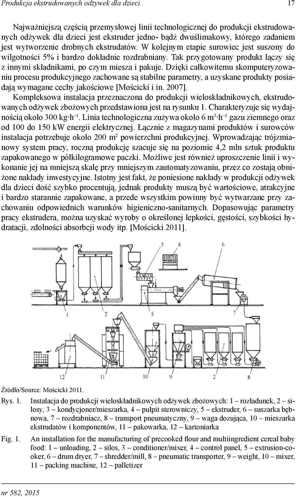 Tak przygotowany produkt łączy się z innymi składnikami, po czym miesza i pakuje.