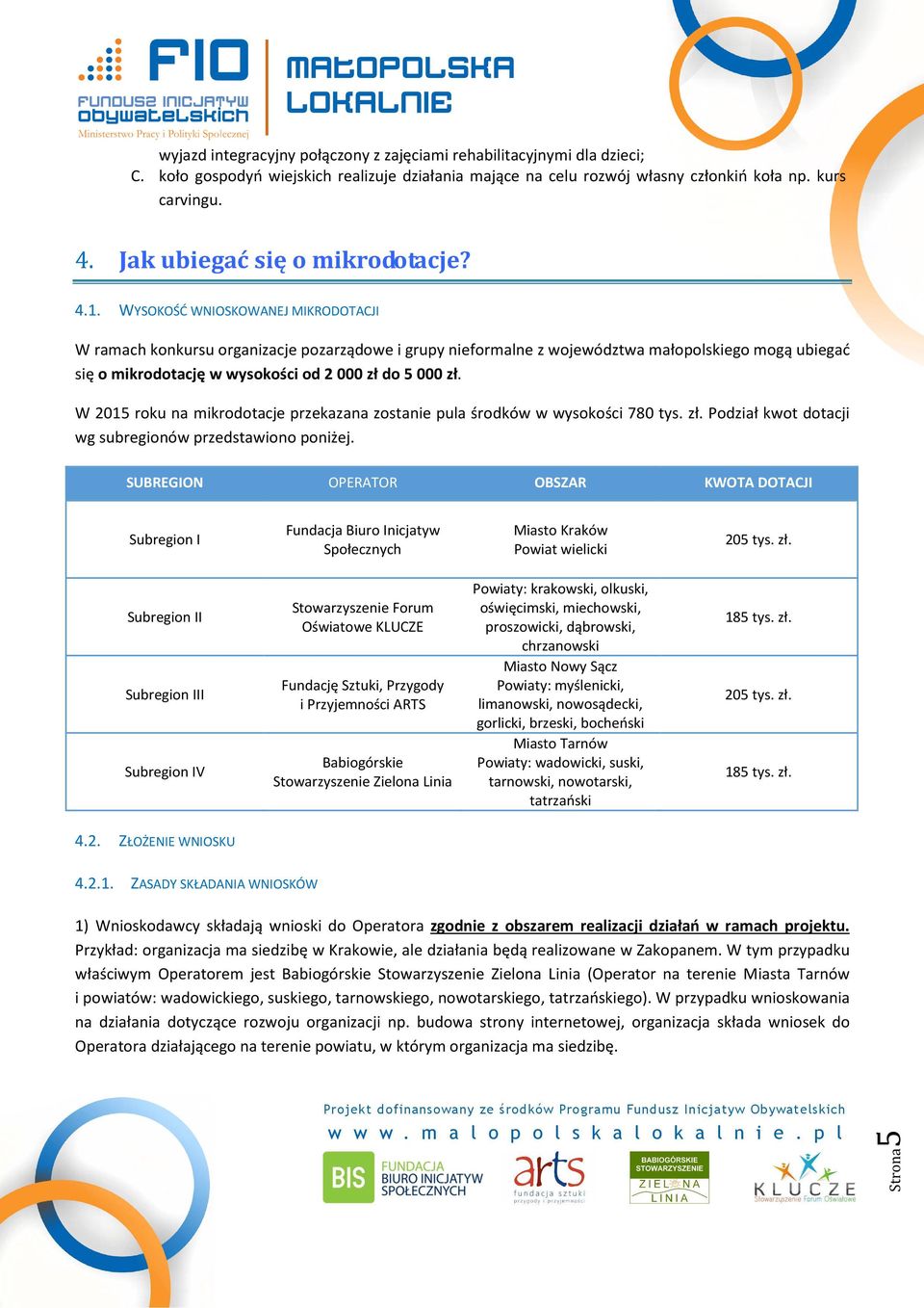 WYSOKOŚĆ WNIOSKOWANEJ MIKRODOTACJI W ramach konkursu organizacje pozarządowe i grupy nieformalne z województwa małopolskiego mogą ubiegać się o mikrodotację w wysokości od 2 000 zł do 5 000 zł.