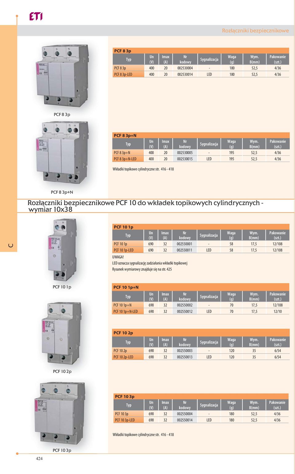 1 18 PF 8 3p+N Rozłączniki bezpiecznikowe PF do wkładek topikowych cylindrycznych wymiar x38 PF 1p Un Imax Wym.