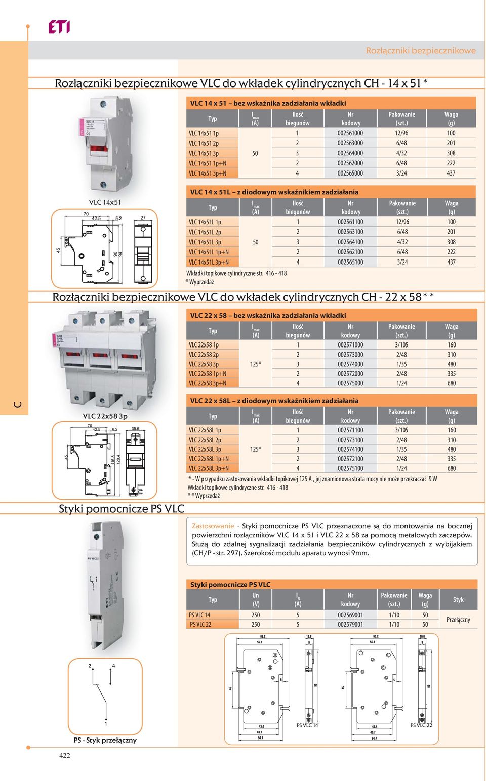 /8 01 VL 1x51L 3p 50 3 0050 /3 308 VL 1x51L 1p+N 0050 /8 VL 1x51L 3p+N 00550 3/ 37 Wkładki topikowe cylindryczne str.