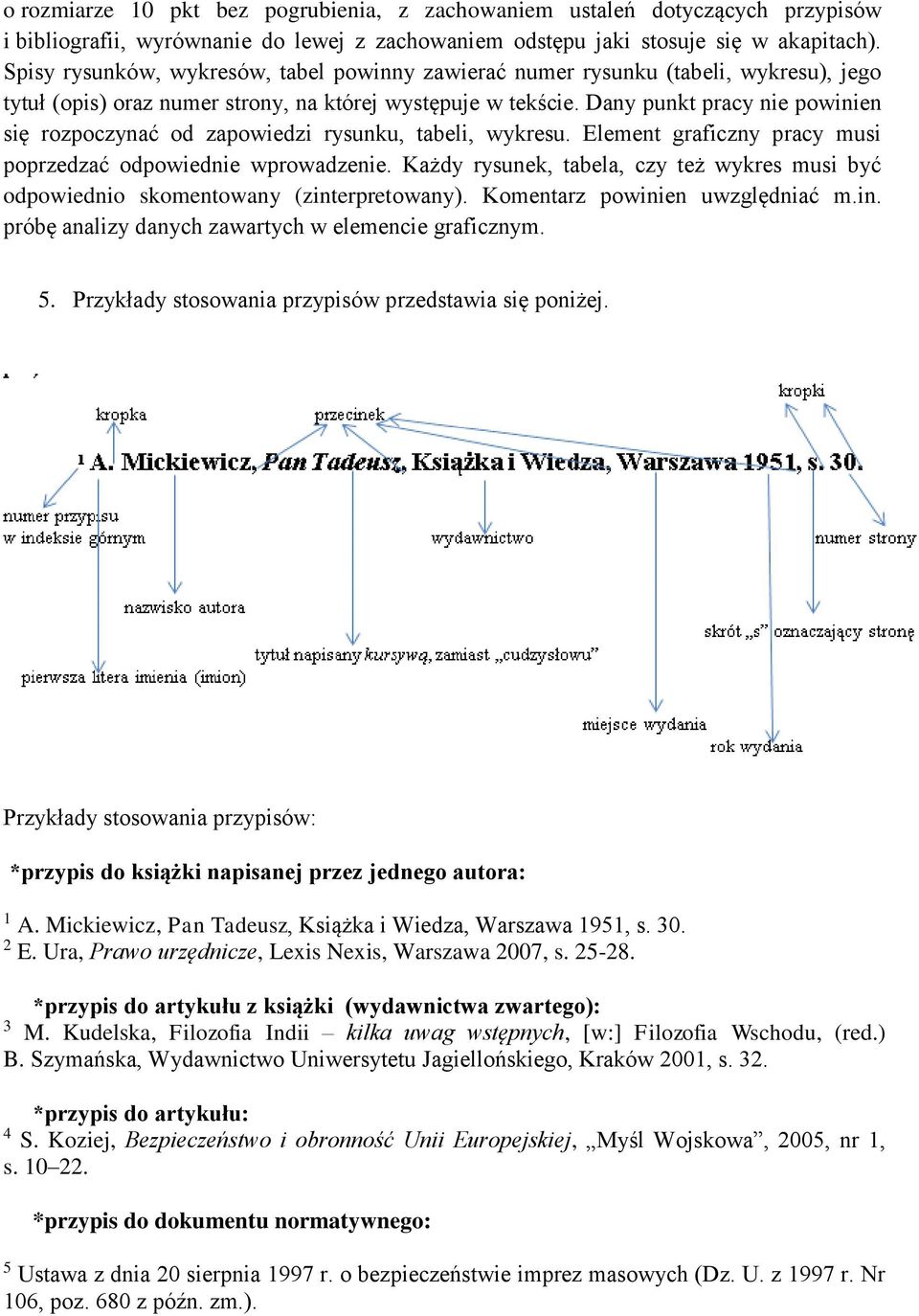 Dany punkt pracy nie powinien się rozpoczynać od zapowiedzi rysunku, tabeli, wykresu. Element graficzny pracy musi poprzedzać odpowiednie wprowadzenie.
