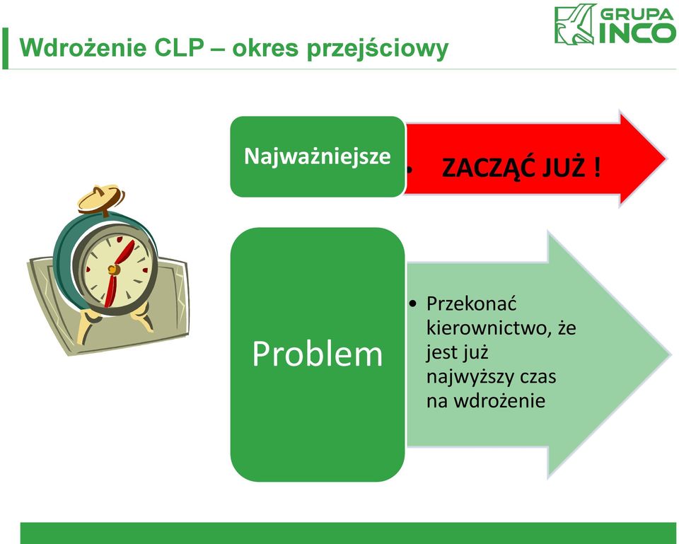 Problem Przekonać kierownictwo,