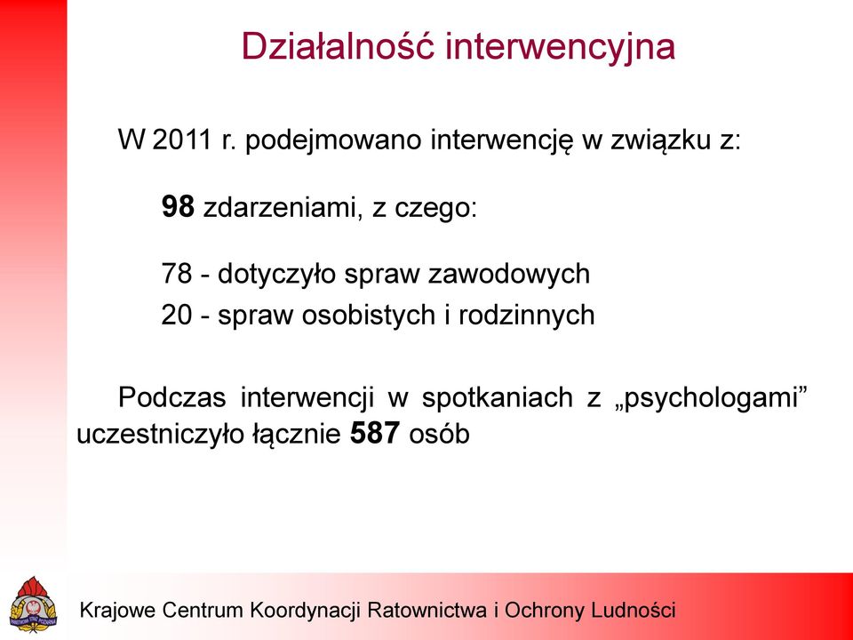 czego: 78 - dotyczyło spraw zawodowych 20 - spraw osobistych