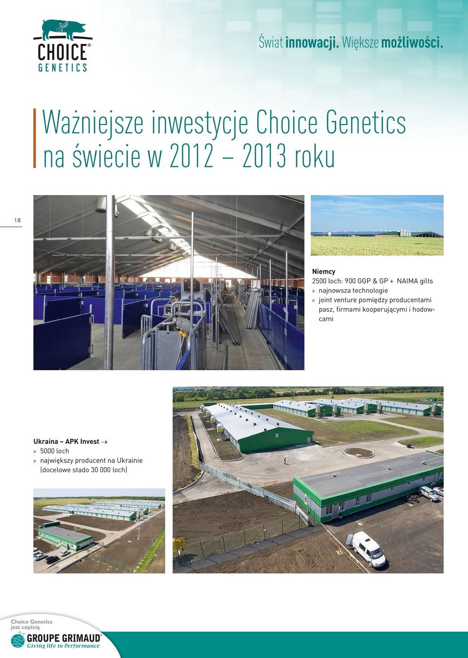 loch: 900 GGP & GP + NAIMA gilts najnowsza technologie joint venture pomiędzy