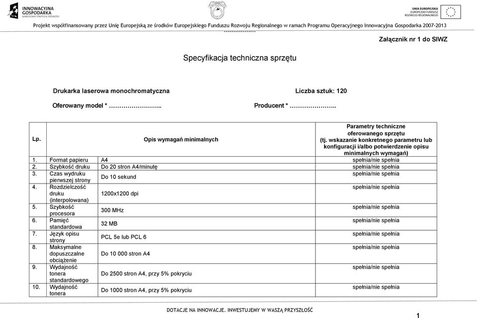 Format papieru A4 2. Szybkość druku Do 20 stron A4/minutę 3. Czas wydruku Do 10 sekund pierwszej strony 4. Rozdzielczość druku 1200x1200 dpi (interpolowana) 5. Szybkość 300 MHz procesora 6.