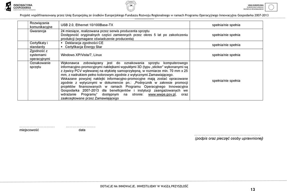 oświadczenie producenta) Certyfikaty i Deklaracja zgodności CE standardy Certyfikacja Energy Star Zgodność z systemami Windows XP/Vista/7, Linux operacyjnymi Oznakowanie Wykonawca zobowiązany jest do