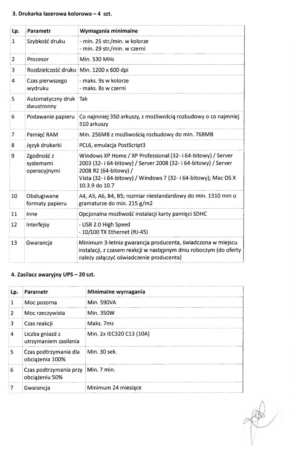 8s w czerni Tak 6 Podawanie papieru Co najmniej 350 arkuszy, z możliwością rozbudowy o co najmniej 510 arkuszy 7 Pamięć RAM Min. 256MB z możliwością rozbudowy do min.