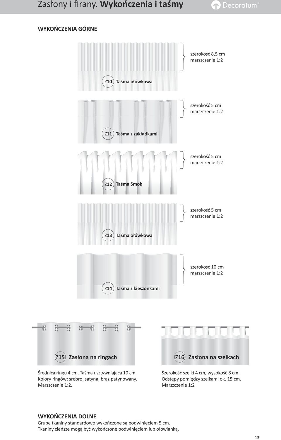 Z12 Taśma Smok szerokość 5 cm marszczenie 1:2 Z13 Taśma ołówkowa szerokość 10 cm marszczenie 1:2 Z14 Taśma z kieszonkami Z15 Zasłona na ringach Z16 Zasłona na szelkach Średnica