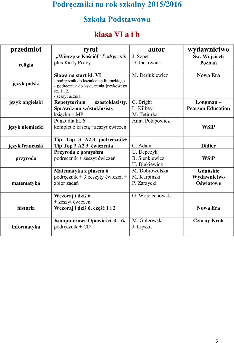 Sprawdzian szóstoklasisty książka + MP Punkt dla kl. 6 język niemiecki komplet z kasetą +zeszyt ćwiczeń M. Derlukiewicz C. Bright L. Kilbey, M.