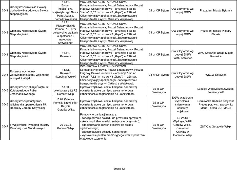 Rocznicy Zbrodni Katyńskiej II Wojewódzki Przegląd Musztry Paradnej Klas Mundurowych 11.11. Bytom (kościół p.w. Najświętszego Serca Pana Jezusa, pomnik Wolności) 11.11. Piekary Śląskie Pomnik "Ku czci poległych w walkach o społeczne i narodowe wyzwolenie" 11.