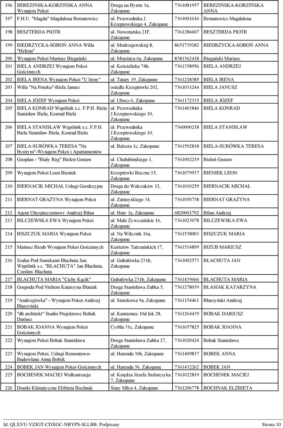 Modrzejewskiej 8, 7361081957 BEREZIŃSKA-KORZIŃSKA ANNA 7361001616 Bernatowicz Magdalena 7361286607 BESZTERDA PIOTR 8651739182 BIEDRZYCKA-SOBOŃ ANNA 200 Wynajem Pokoi Mariusz Biegański ul.