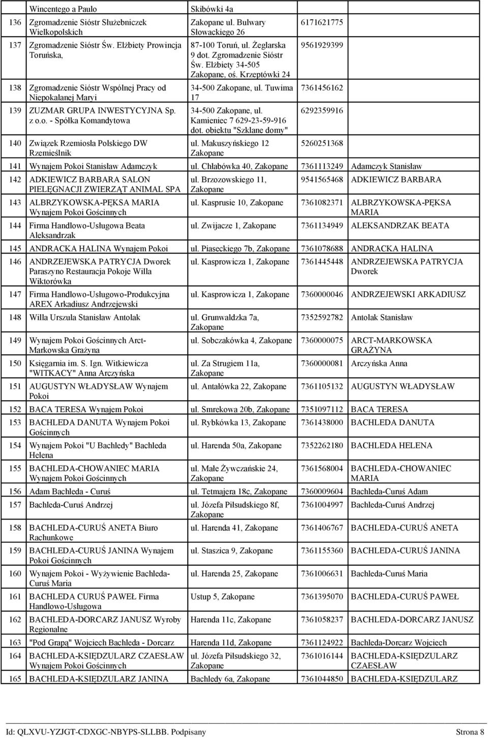 Bulwary Słowackiego 26 87-100 Toruń, ul. Żeglarska 9 dot. Zgromadzenie Sióstr Św. Elżbiety 34-505, oś. Krzeptówki 24 34-500, ul. Tuwima 17 34-500, ul. Kamieniec 7 629-23-59-916 dot.
