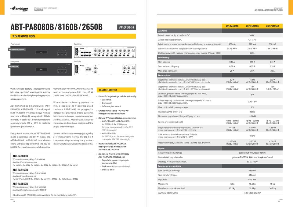 kanały w stanie gotowości 570 ma 570 ma 330 ma artości znamionowe bezpieczników (wewnętrznych) 2 x 7.