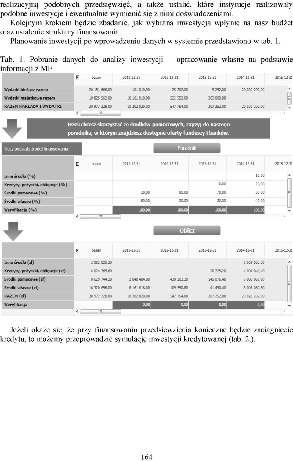 Planowanie inwestycji po wprowadzeniu danych w systemie przedstawiono w tab. 1.