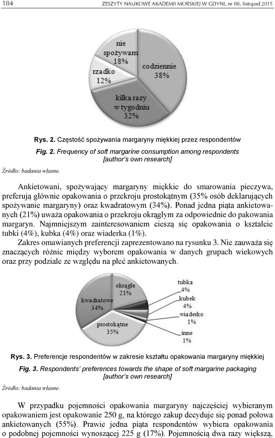 Częstość spożywania margaryny miękkiej przez respondentów Fig. 2.