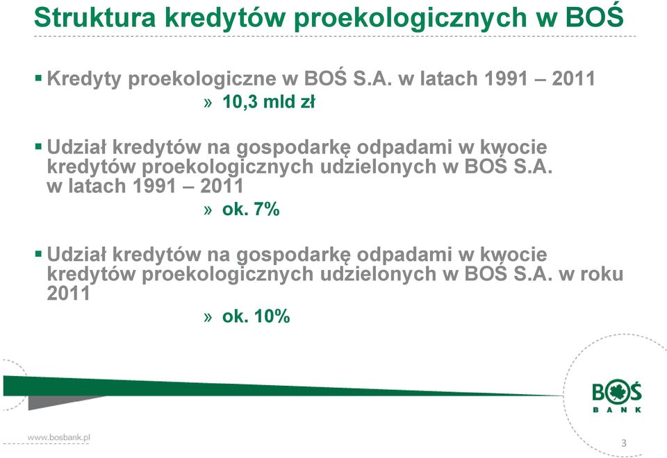 kredytów proekologicznych udzielonych w BOŚ S.A. w latach 1991 2011» ok.