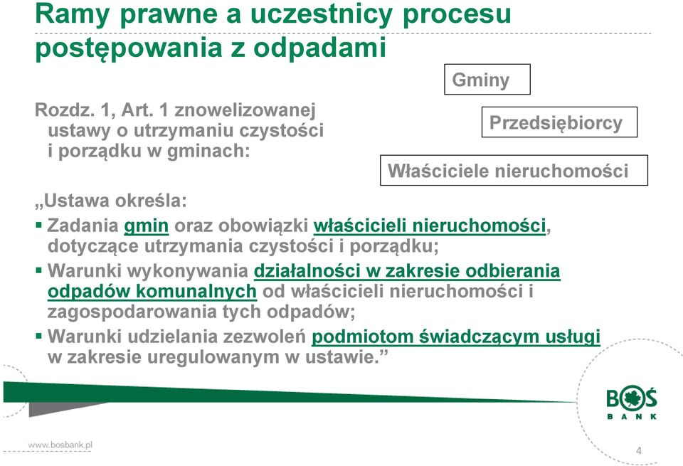 Zadania gmin oraz obowiązki właścicieli nieruchomości, dotyczące utrzymania czystości i porządku; Warunki wykonywania działalności w